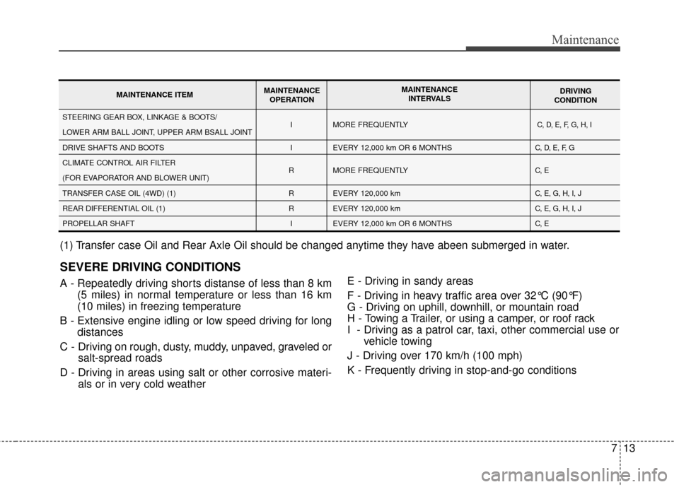 KIA Sportage 2014 SL / 3.G Owners Manual 713
Maintenance
SEVERE DRIVING CONDITIONS
A - Repeatedly driving shorts distanse of less than 8 km(5 miles) in normal temperature or less than 16 km
(10 miles) in freezing temperature
B - Extensive en
