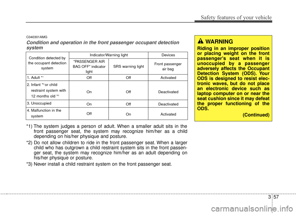 KIA Sportage 2014 SL / 3.G Manual PDF 357
Safety features of your vehicle
WARNING
Riding in an improper position
or placing weight on the front
passengers seat when it is
unoccupied by a passenger
adversely affects the Occupant
Detection