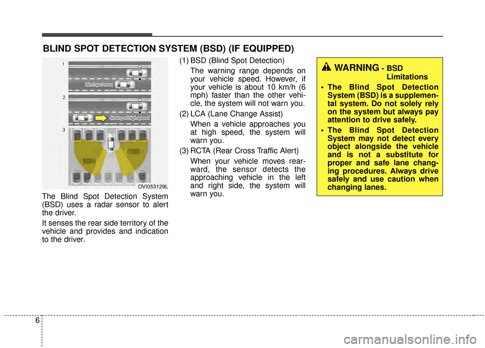 KIA Cadenza 2015 1.G Owners Manual 6
The Blind Spot Detection System
(BSD) uses a radar sensor to alert
the driver.
It senses the rear side territory of the
vehicle and provides and indication
to the driver.(1) BSD (Blind Spot Detectio