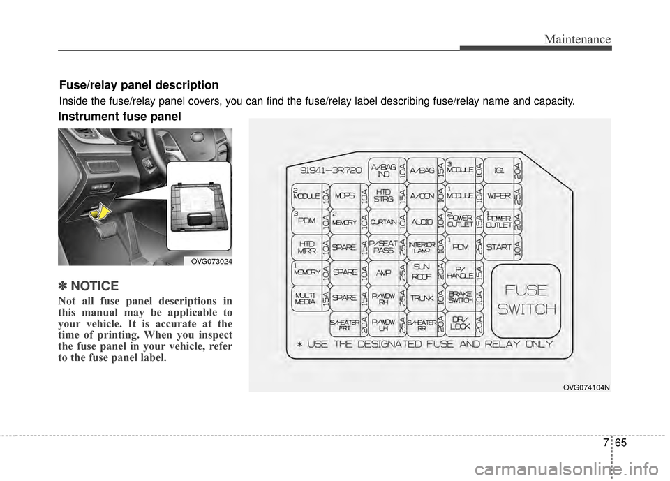 KIA Cadenza 2015 1.G Owners Manual 765
Maintenance
Instrument fuse panel
✽
✽NOTICE
Not all fuse panel descriptions in
this manual may be applicable to
your vehicle. It is accurate at the
time of printing. When you inspect
the fuse 