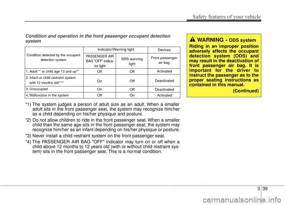 KIA Cadenza 2015 1.G Repair Manual 339
Safety features of your vehicle
WARNING - ODS system
Riding in an improper position
adversely affects the occupant
detection system (ODS) and
may result in the deactivation of
front passenger air 