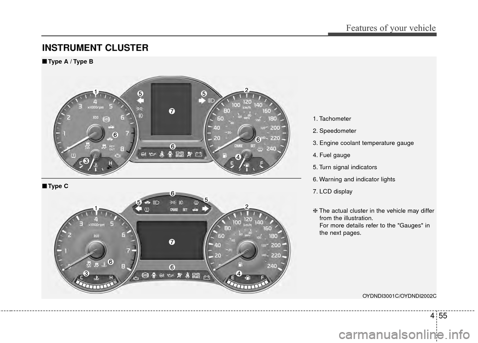 KIA Forte 2015 2.G Owners Manual 455
Features of your vehicle
INSTRUMENT CLUSTER
1. Tachometer
2. Speedometer
3. Engine coolant temperature gauge
4. Fuel gauge
5. Turn signal indicators
6. Warning and indicator lights
7. LCD display
