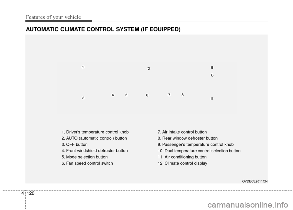 KIA Cerato 2015 2.G Owners Manual Features of your vehicle
120
4
AUTOMATIC CLIMATE CONTROL SYSTEM (IF EQUIPPED)
1. Driver’s temperature control knob
2. AUTO (automatic control) button
3. OFF button
4. Front windshield defroster butt