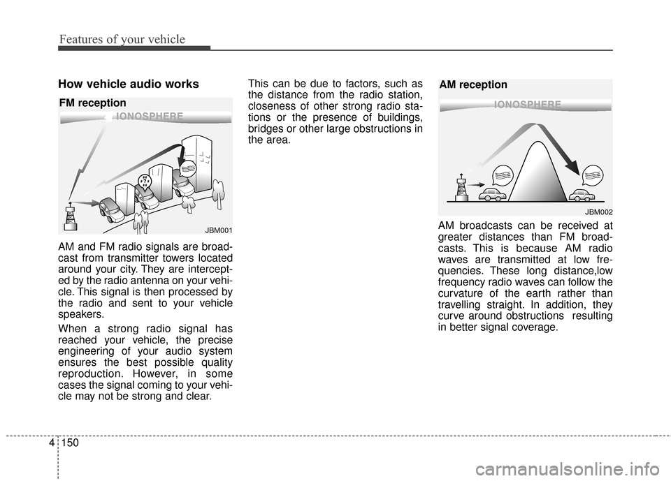 KIA Cerato 2015 2.G Repair Manual Features of your vehicle
150
4
How vehicle audio works
AM and FM radio signals are broad-
cast from transmitter towers located
around your city. They are intercept-
ed by the radio antenna on your veh