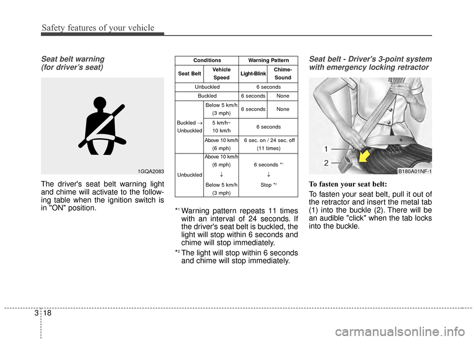 KIA Cerato 2015 2.G User Guide Safety features of your vehicle
18
3
Seat belt warning 
(for driver’s seat)
The drivers seat belt warning light
and chime will activate to the follow-
ing table when the ignition switch is
in "ON" 