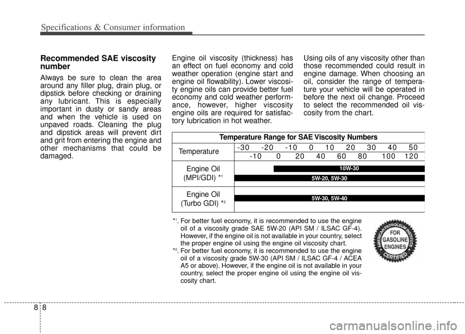 KIA Cerato 2015 2.G Service Manual Specifications & Consumer information
88
Recommended SAE viscosity
number   
Always be sure to clean the area
around any filler plug, drain plug, or
dipstick before checking or draining
any lubricant.