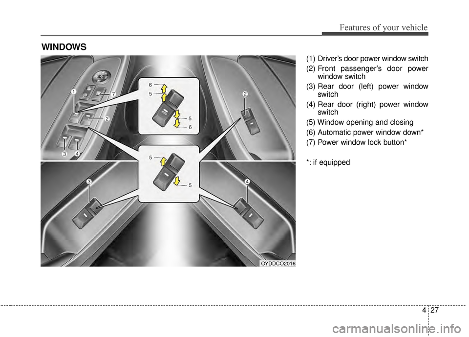 KIA Cerato 2015 2.G Owners Manual 427
Features of your vehicle
(1)  Driver’s door power window switch
(2) Front passenger’s door powerwindow switch
(3) Rear door (left) power window switch
(4) Rear door (right) power window switch