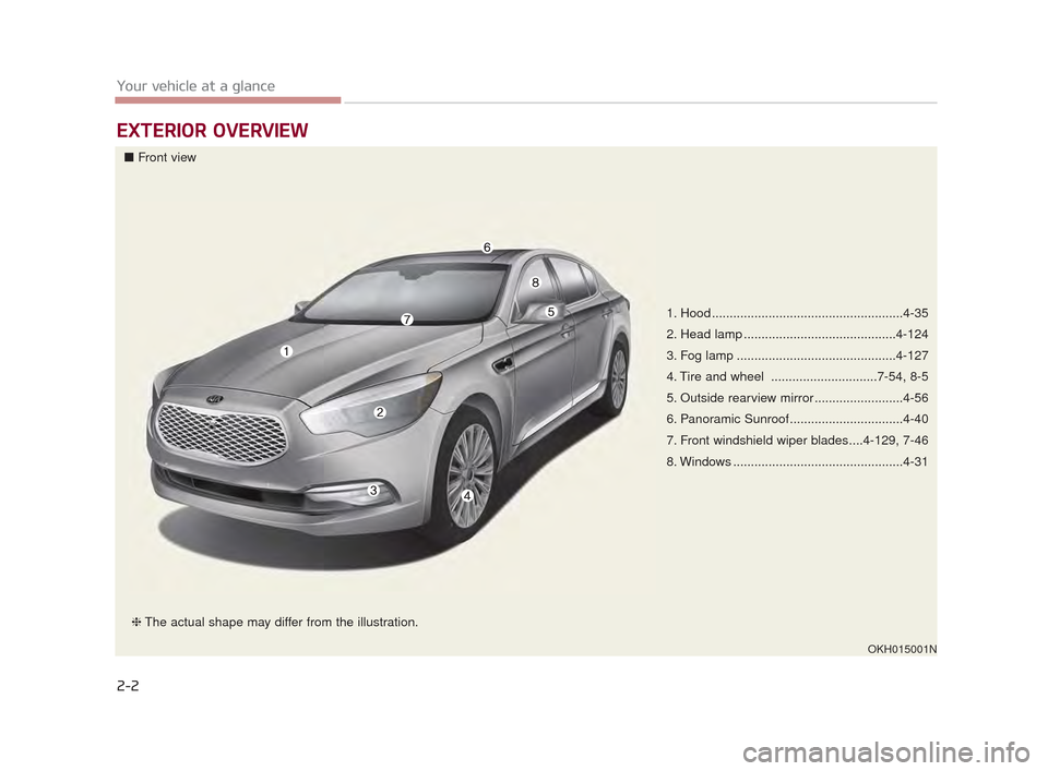 KIA K900 2015 1.G User Guide 2-2
Your vehicle at a glance
EXTERIOR OVERVIEW
1. Hood ......................................................4-35
2. Head lamp ...........................................4-124
3. Fog lamp ............ KIA K900 2015 1.G User Guide 2-2
Your vehicle at a glance
EXTERIOR OVERVIEW
1. Hood ......................................................4-35
2. Head lamp ...........................................4-124
3. Fog lamp ............