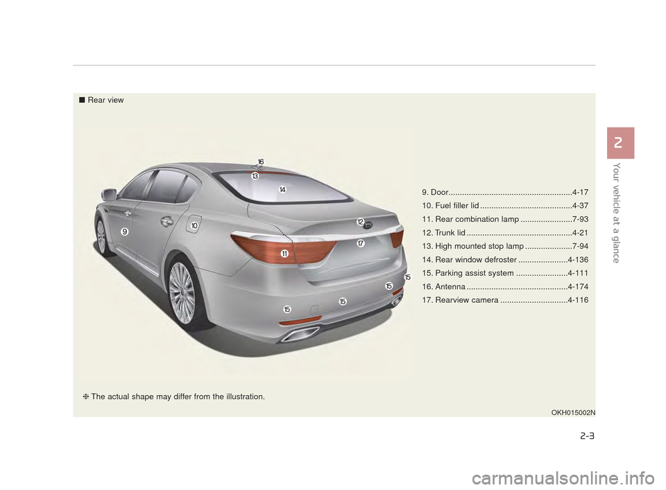 KIA K900 2015 1.G User Guide Your vehicle at a glance
2
2-3
9. Door.......................................................4-17
10. Fuel filler lid .........................................4-37
11. Rear combination lamp ..........