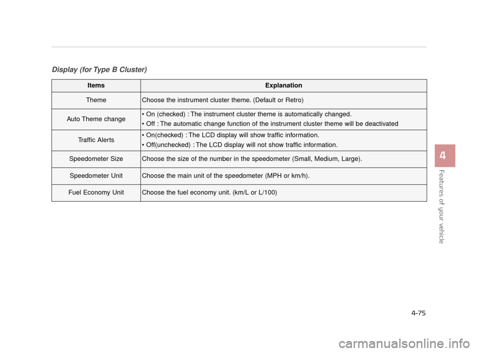 KIA K900 2015 1.G Owners Manual Features of your vehicle
4
4-75
Display (for Type B Cluster)
ItemsExplanation
ThemeChoose the instrument cluster theme. (Default or Retro)
Auto Theme change

Traffic Alerts

Speedometer SizeChoose the