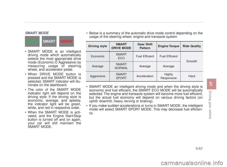 KIA K900 2015 1.G Owners Manual SMART MODE
 SMART MODE is an intelligentdriving mode which automatically
selects the most appropriate drive
mode (Economic Ö Aggressive) by
measuring usage of steering
wheel, and accelerator pedal.
 