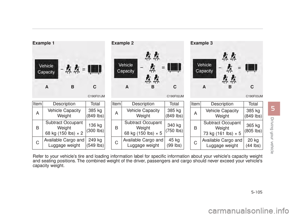 KIA K900 2015 1.G Owners Manual Driving your vehicle
5
5-105
C190F03JM
ABC
Example 3
C190F02JM
ABC
Example 2
C190F01JM
Example 1
ABC
Refer to your vehicle’s tire and loading information label for specific information about your ve KIA K900 2015 1.G Owners Manual Driving your vehicle
5
5-105
C190F03JM
ABC
Example 3
C190F02JM
ABC
Example 2
C190F01JM
Example 1
ABC
Refer to your vehicle’s tire and loading information label for specific information about your ve