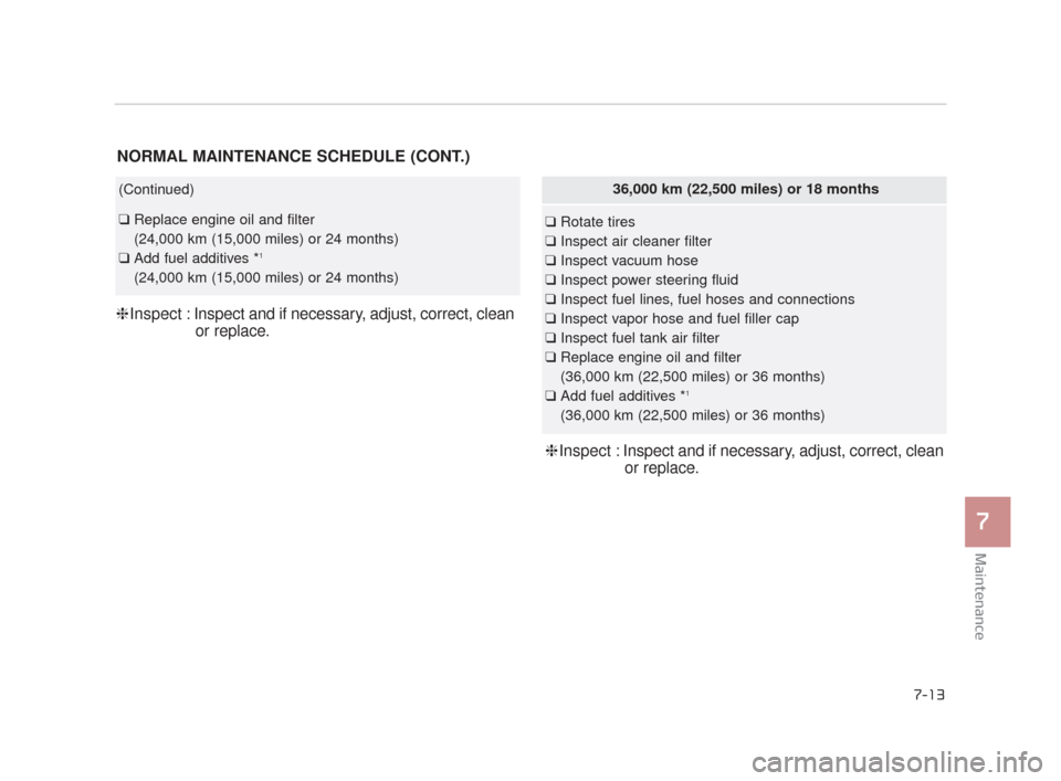 KIA K900 2015 1.G Owners Manual Maintenance
7
7-13
(Continued)
❑Replace engine oil and filter
(24,000 km (15,000 miles) or 24 months)
❑ Add fuel additives *
1
(24,000 km (15,000 miles) or 24 months)
36,000 km (22,500 miles) or KIA K900 2015 1.G Owners Manual Maintenance
7
7-13
(Continued)
❑Replace engine oil and filter
(24,000 km (15,000 miles) or 24 months)
❑ Add fuel additives *
1
(24,000 km (15,000 miles) or 24 months)
36,000 km (22,500 miles) or