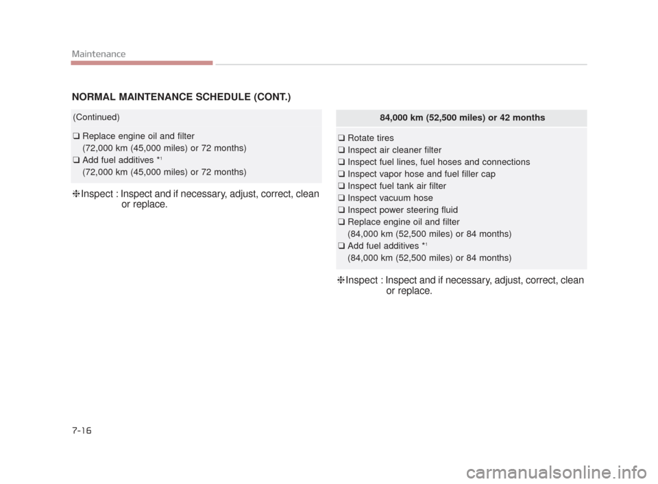 KIA K900 2015 1.G Owners Manual 7-16
Maintenance
NORMAL MAINTENANCE SCHEDULE (CONT.)
(Continued)
❑Replace engine oil and filter
(72,000 km (45,000 miles) or 72 months)
❑ Add fuel additives *
1
(72,000 km (45,000 miles) or 72 mo KIA K900 2015 1.G Owners Manual 7-16
Maintenance
NORMAL MAINTENANCE SCHEDULE (CONT.)
(Continued)
❑Replace engine oil and filter
(72,000 km (45,000 miles) or 72 months)
❑ Add fuel additives *
1
(72,000 km (45,000 miles) or 72 mo