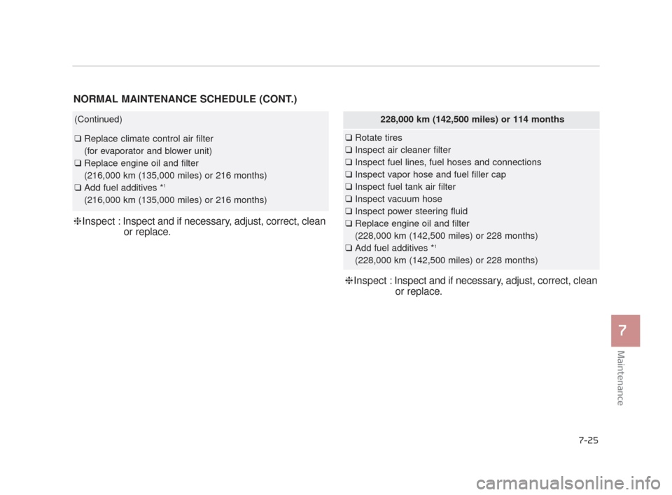 KIA K900 2015 1.G Owners Manual Maintenance
7
7-25
NORMAL MAINTENANCE SCHEDULE (CONT.)
(Continued)
❑Replace climate control air filter
(for evaporator and blower unit)
❑ Replace engine oil and filter
(216,000 km (135,000 miles KIA K900 2015 1.G Owners Manual Maintenance
7
7-25
NORMAL MAINTENANCE SCHEDULE (CONT.)
(Continued)
❑Replace climate control air filter
(for evaporator and blower unit)
❑ Replace engine oil and filter
(216,000 km (135,000 miles