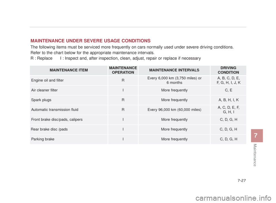 KIA K900 2015 1.G Owners Manual Maintenance
7
7-27
MAINTENANCE UNDER SEVERE USAGE CONDITIONS
The following items must be serviced more frequently on cars normally used under severe driving conditions. 
Refer to the chart below for t