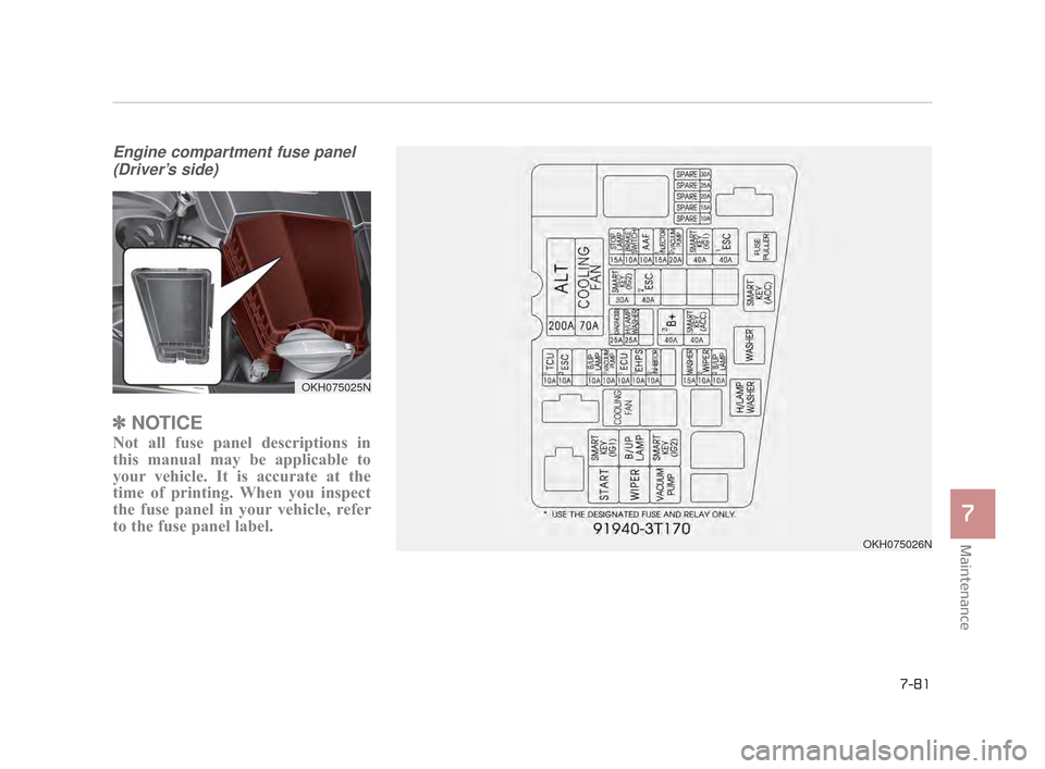 KIA K900 2015 1.G Owners Manual Maintenance
7
7-81
Engine compartment fuse panel(Driver’s side)
✽ NOTICE
Not all fuse panel descriptions in
this manual may be applicable to
your vehicle. It is accurate at the
time of printing. W