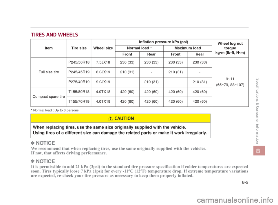 KIA K900 2015 1.G Owners Guide Specifications & Consumer information
8
8-5
TIRES AND WHEELS
✽NOTICE
We recommend that when replacing tires, use the same originally supplied with the vehicles.
If not, that affects driving performa