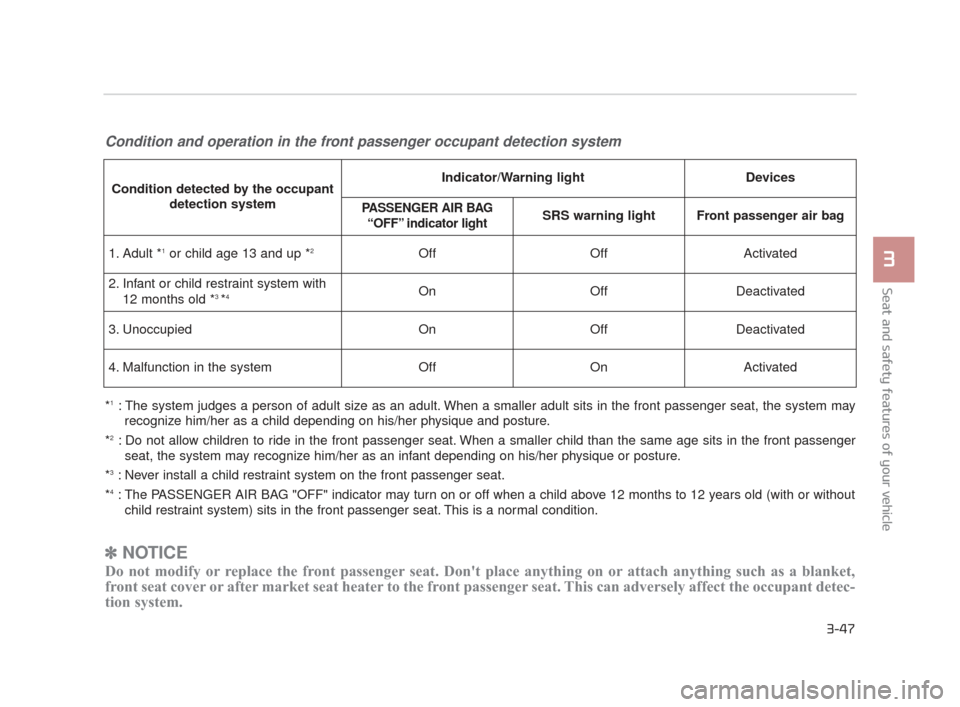 KIA K900 2015 1.G Repair Manual Seat and safety features of your vehicle
3
3-47
Condition and operation in the front passenger occupant detection system
*1: The system judges a person of adult size as an adult. When a smaller adult 
