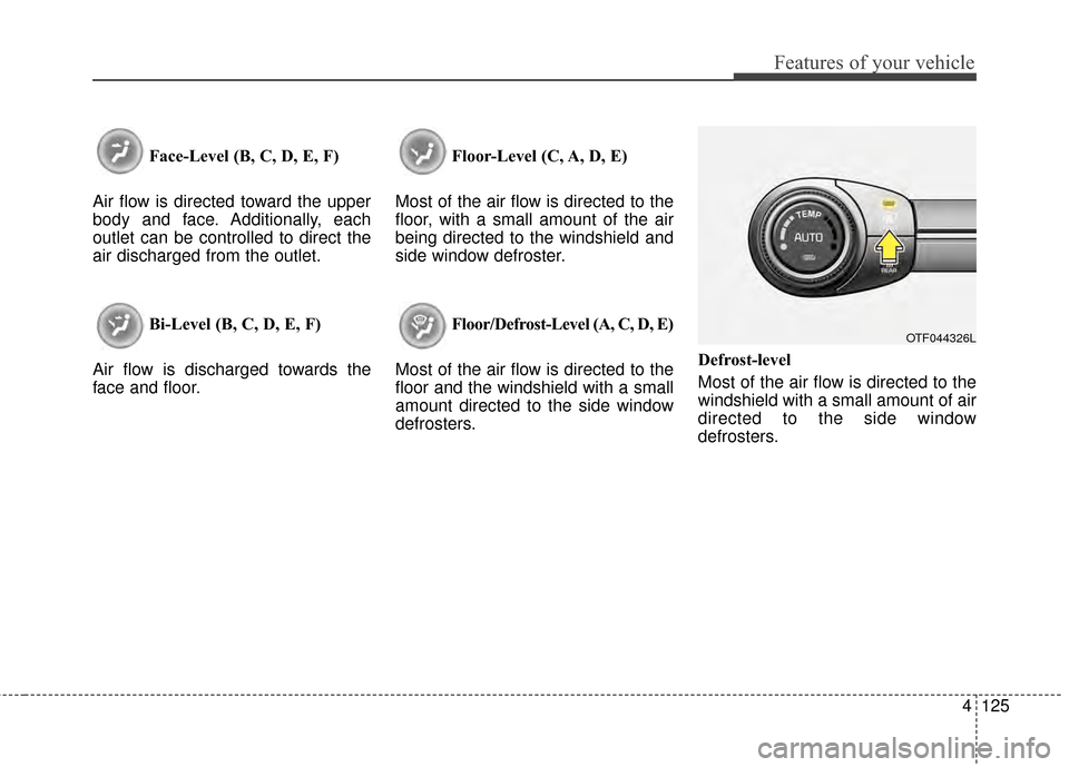 KIA Optima 2015 4.G Owners Manual 4125
Features of your vehicle
Face-Level (B, C, D, E, F)
Air flow is directed toward the upper
body and face. Additionally, each
outlet can be controlled to direct the
air discharged from the outlet.
KIA Optima 2015 4.G Owners Manual 4125
Features of your vehicle
Face-Level (B, C, D, E, F)
Air flow is directed toward the upper
body and face. Additionally, each
outlet can be controlled to direct the
air discharged from the outlet.