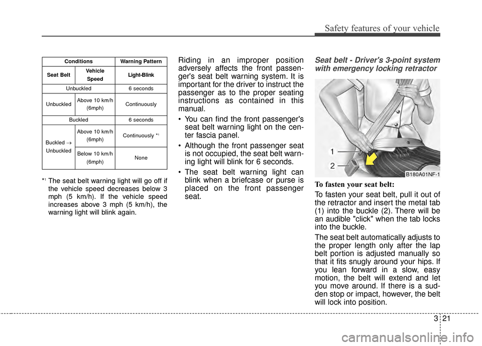 KIA Optima 2015 4.G Owners Guide 321
Safety features of your vehicle
*1The seat belt warning light will go off if
the vehicle speed decreases below 3
mph (5 km/h). If the vehicle speed
increases above 3 mph (5 km/h), the
warning ligh