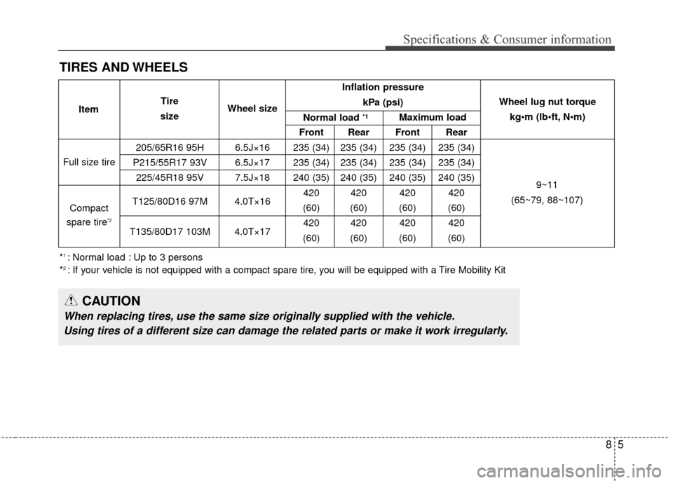 KIA Optima 2015 4.G Owners Manual 85
Specifications & Consumer information
TIRES AND WHEELS
CAUTION
When replacing tires, use the same size originally supplied with the vehicle.Using tires of a different size can damage the related pa