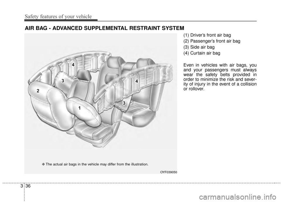 KIA Optima 2015 4.G Workshop Manual Safety features of your vehicle
36
3
(1) Driver’s front air bag
(2) Passenger’s front air bag
(3) Side air bag
(4) Curtain air bag
Even in vehicles with air bags, you
and your passengers must alwa