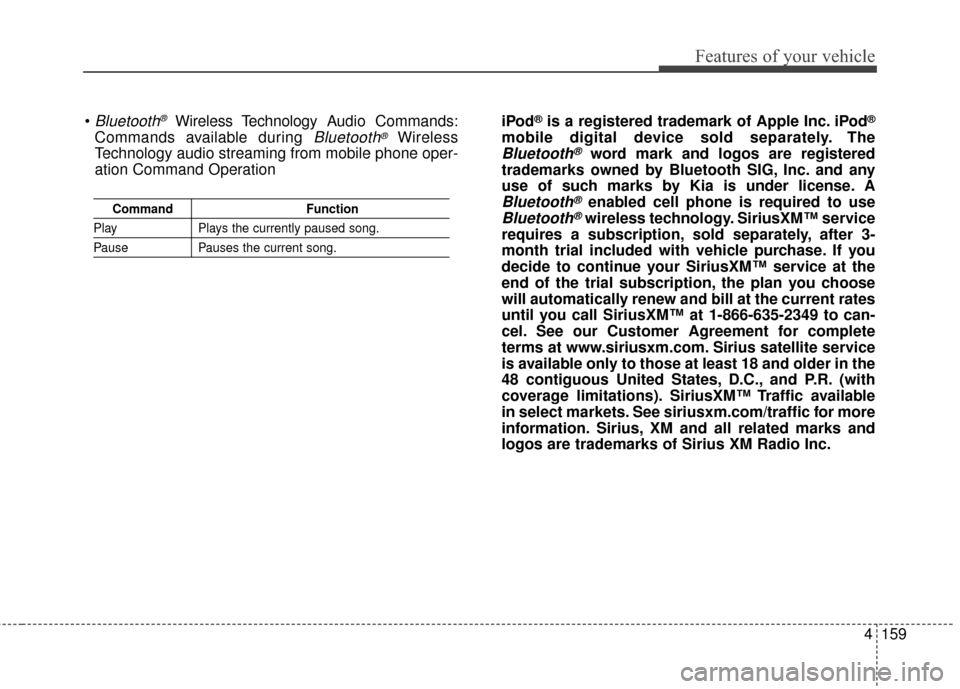 KIA Rio 2015 3.G Owners Guide 4159
Features of your vehicle
CommandFunction
PlayPlays the currently paused song.
PausePauses the current song.
Bluetooth®Wireless Technology A udio Commands:
Commands available during 
Bluetooth®W