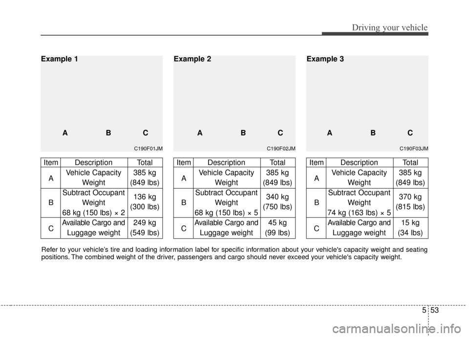 KIA Rio 2015 3.G Owners Manual 553
Driving your vehicle
C190F03JM
Item Description TotalA Vehicle Capacity  385 kg
Weight (849 lbs)
Subtract Occupant
B Weight  370 kg
74 kg (163 lbs) × 5 (815 lbs)
C
Available Cargo and15 kg
Luggag