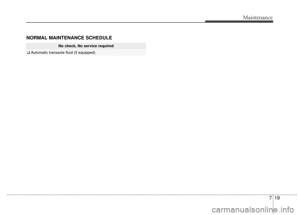 KIA Rio 2015 3.G Owners Manual 719
Maintenance
NORMAL MAINTENANCE SCHEDULE
No check, No service required
❑Automatic transaxle fluid (if equipped) KIA Rio 2015 3.G Owners Manual 719
Maintenance
NORMAL MAINTENANCE SCHEDULE
No check, No service required
❑Automatic transaxle fluid (if equipped)