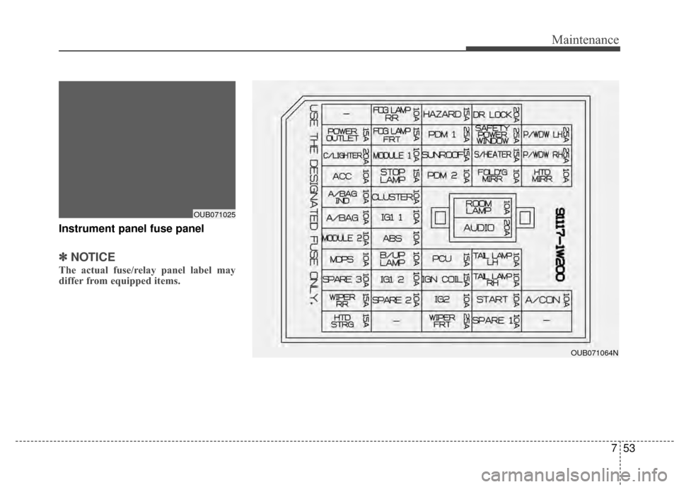 KIA Rio 2015 3.G Owners Manual 753
Maintenance
Instrument panel fuse panel
✽
✽NOTICE
The actual fuse/relay panel label may
differ from equipped items.
OUB071064N
OUB071025 