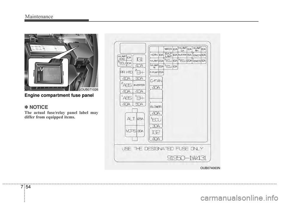 KIA Rio 2015 3.G Owners Manual Maintenance
54
7
Engine compartment fuse panel
✽
✽
NOTICE
The actual fuse/relay panel label may
differ from equipped items.
OUB071026
OUB074063N 