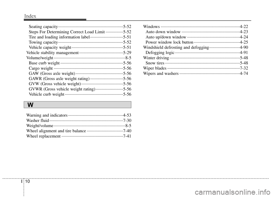 KIA Rio 2015 3.G User Guide Index
10I
Seating capacity ··················\
··················\
··················\
·····5-52
Steps For Determining Correct Load Limit ·�