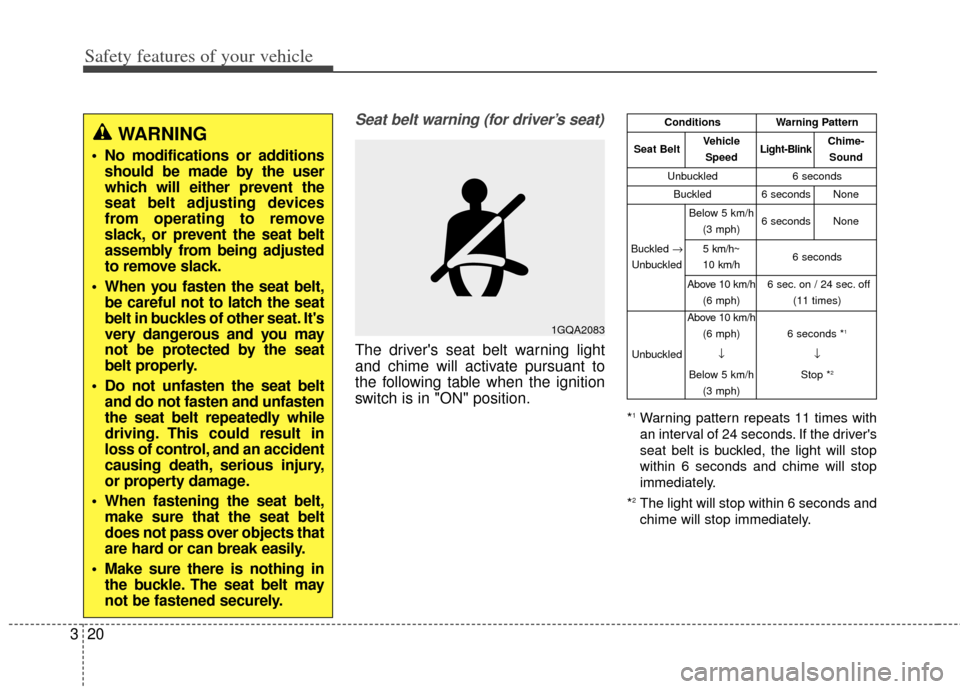 KIA Rondo 2015 3.G Owners Manual Safety features of your vehicle
20
3
Seat belt warning (for driver’s seat)
The drivers seat belt warning light
and chime will activate pursuant to
the following table when the ignition
switch is in