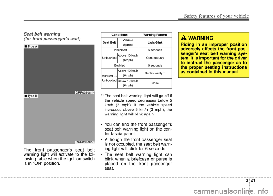 KIA Rondo 2015 3.G Owners Manual 321
Safety features of your vehicle
Seat belt warning (for front passenger’s seat)
The front passengers seat belt
warning light will activate to the fol-
lowing table when the ignition switch
is in