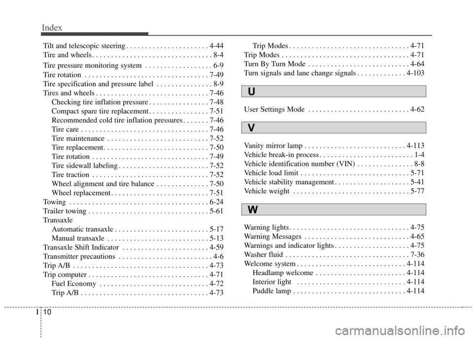 KIA Rondo 2015 3.G Owners Manual Index
10I
Tilt and telescopic steering . . . . . . . . . . . . . . . . . . . . . . 4-44
Tire and wheels . . . . . . . . . . . . . . . . . . . . . . . . . . . . . . . . 8-4
Tire pressure monitoring sys