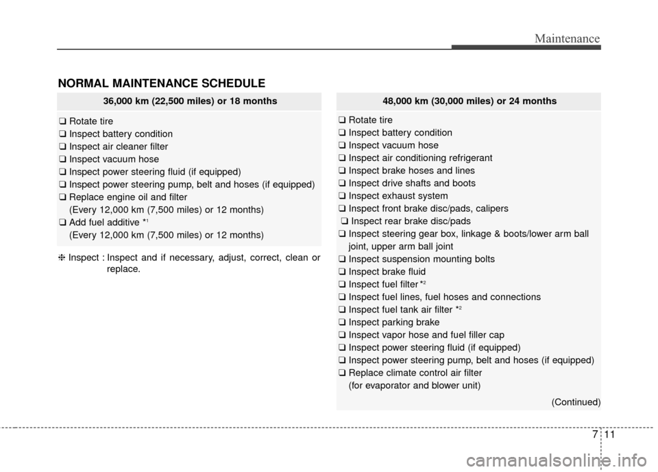 KIA Sedona 2015 3.G Owners Manual 711
Maintenance
NORMAL MAINTENANCE SCHEDULE 
36,000 km (22,500 miles) or 18 months
❑ Rotate tire
❑  Inspect battery condition
❑ Inspect air cleaner filter
❑ Inspect vacuum hose
❑ Inspect pow