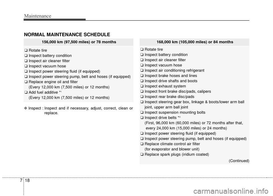 KIA Sedona 2015 3.G Owners Manual Maintenance
18
7
NORMAL MAINTENANCE SCHEDULE
168,000 km (105,000 miles) or 84 months
❑ Rotate tire
❑ Inspect battery condition
❑ Inspect air cleaner filter
❑ Inspect vacuum hose
❑ Inspect ai