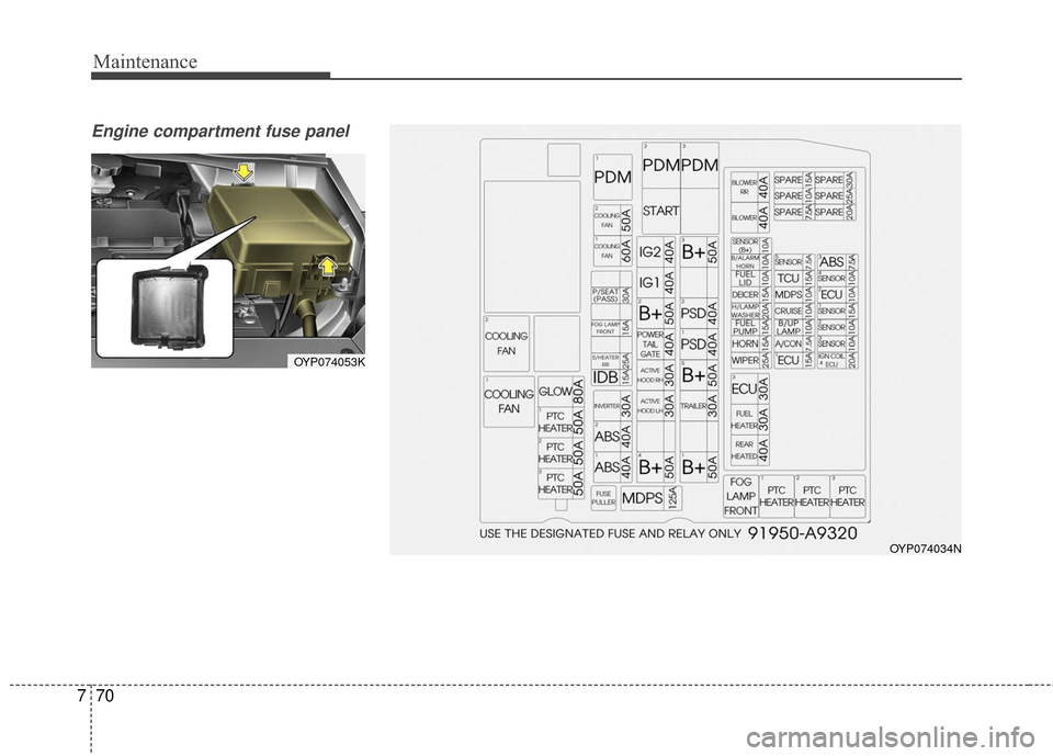 KIA Sedona 2015 3.G Owners Manual Maintenance
70
7
Engine compartment fuse panel 
OYP074053K
OYP074034N 