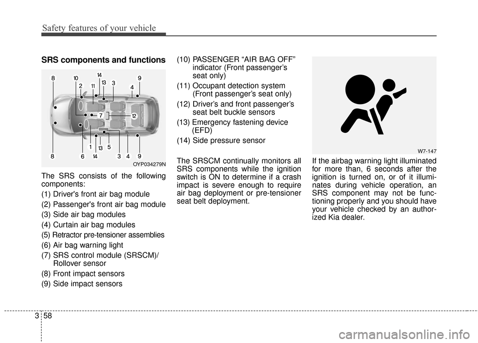 KIA Sedona 2015 3.G Manual PDF Safety features of your vehicle
58
3
SRS components and functions
The SRS consists of the following
components:
(1) Drivers front air bag module
(2) Passengers front air bag module
(3) Side air bag 