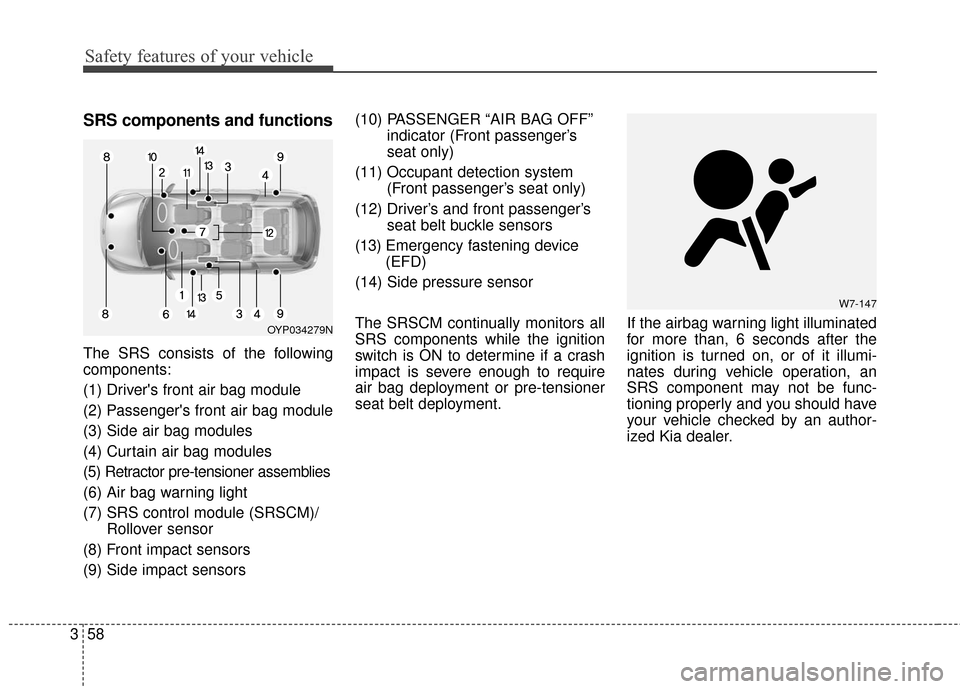 KIA Sedona 2015 3.G Owners Manual Safety features of your vehicle
58
3
SRS components and functions
The SRS consists of the following
components:
(1) Drivers front air bag module
(2) Passengers front air bag module
(3) Side air bag 