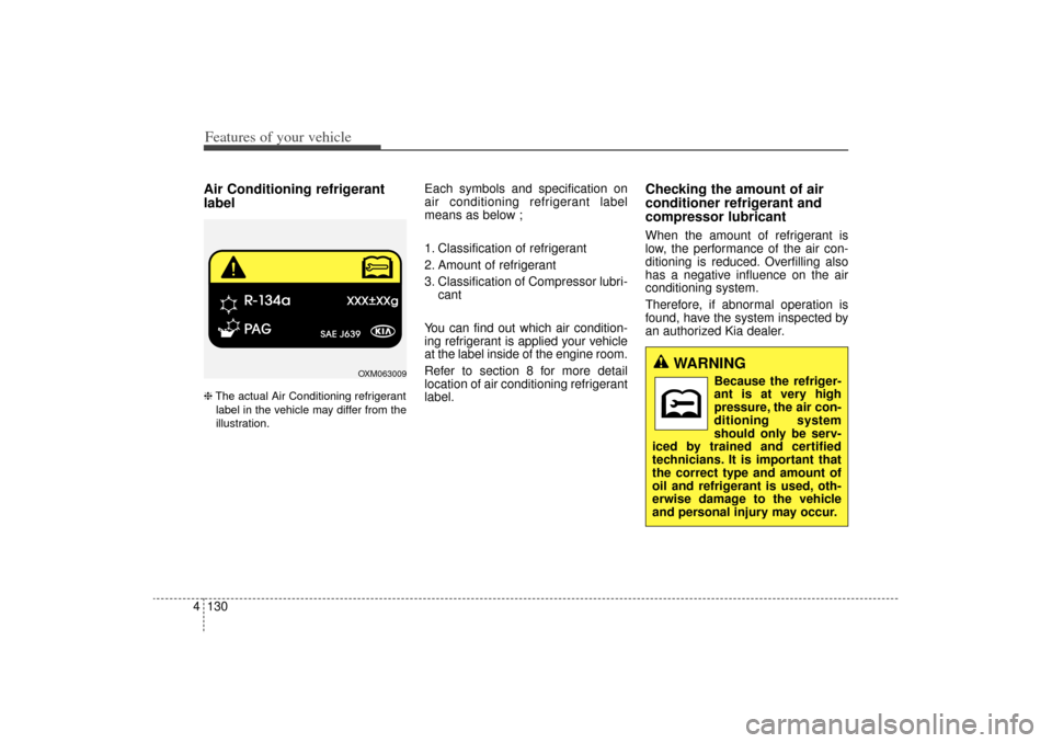 KIA Sorento 2015 3.G Owners Manual Features of your vehicle130
4Air Conditioning refrigerant
label❈ The actual Air Conditioning refrigerant
label in the vehicle may differ from the
illustration.
Each symbols and specification on
air 