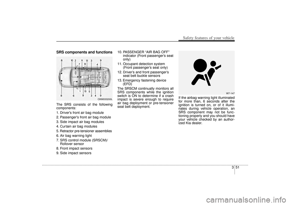 KIA Sorento 2015 3.G Owners Manual 351
Safety features of your vehicle
SRS components and functionsThe SRS consists of the following
components:
1. Drivers front air bag module
2. Passengers front air bag module
3. Side impact air ba