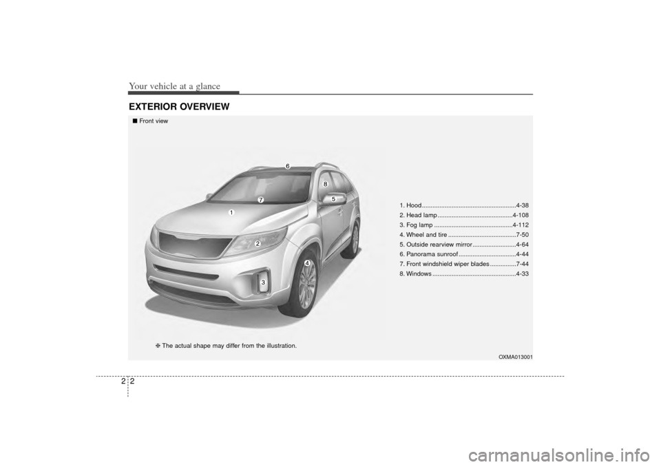 KIA Sorento 2015 3.G Owners Manual Your vehicle at a glance22EXTERIOR OVERVIEW
1. Hood ......................................................4-38
2. Head lamp ...........................................4-108
3. Fog lamp ............... KIA Sorento 2015 3.G Owners Manual Your vehicle at a glance22EXTERIOR OVERVIEW
1. Hood ......................................................4-38
2. Head lamp ...........................................4-108
3. Fog lamp ...............