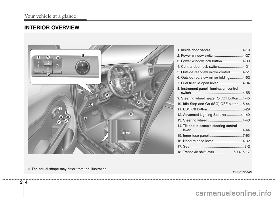 KIA Soul 2015 2.G Owners Manual Your vehicle at a glance
42
INTERIOR OVERVIEW
1. Inside door handle ................................4-19
2. Power window switch ............................4-27
3. Power window lock button ...........
