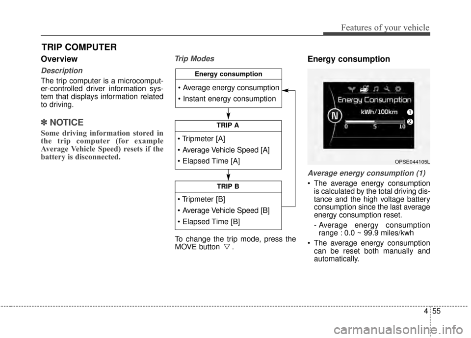 KIA Soul EV 2015 2.G Owners Manual 455
Features of your vehicle
Overview
Description
The trip computer is a microcomput-
er-controlled driver information sys-
tem that displays information related
to driving.
✽ ✽NOTICE
Some driving