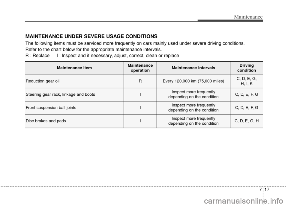 KIA Soul EV 2015 2.G Owners Manual 717
Maintenance
MAINTENANCE UNDER SEVERE USAGE CONDITIONS
The following items must be serviced more frequently on cars mainly used under severe driving conditions.
Refer to the chart below for the app KIA Soul EV 2015 2.G Owners Manual 717
Maintenance
MAINTENANCE UNDER SEVERE USAGE CONDITIONS
The following items must be serviced more frequently on cars mainly used under severe driving conditions.
Refer to the chart below for the app