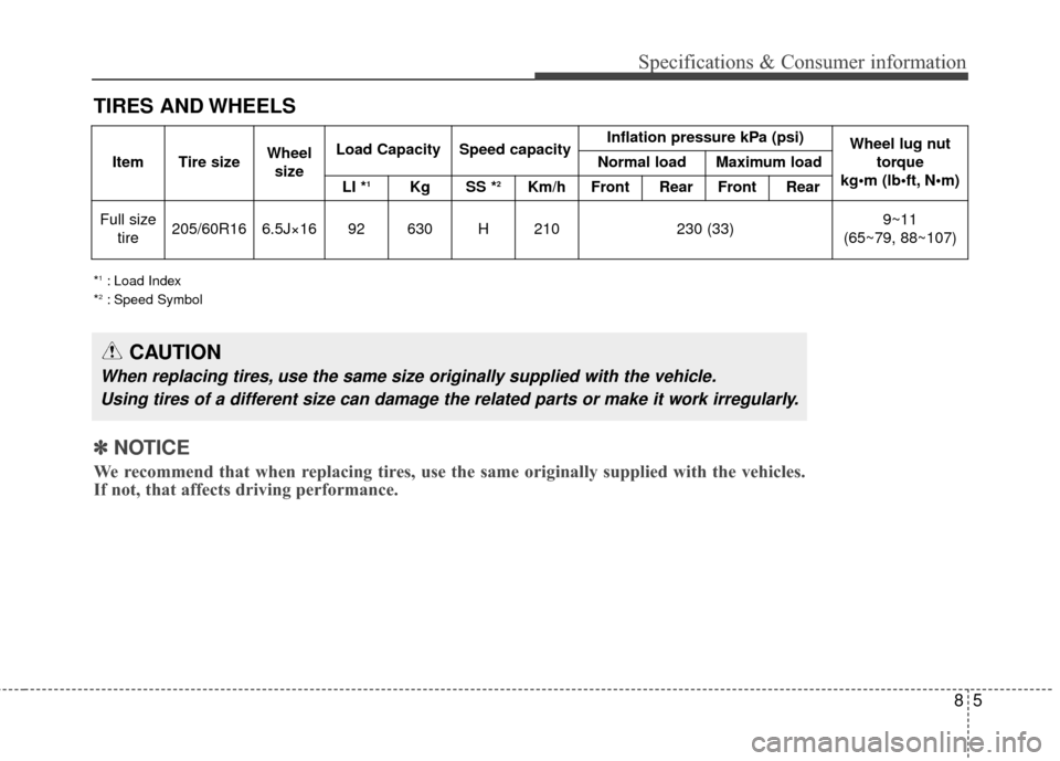 KIA Soul EV 2015 2.G Owners Manual 85
Specifications & Consumer information
TIRES AND WHEELS
*1: Load Index
*2: Speed Symbol
ItemTire sizeWheel sizeLoad CapacitySpeed capacityInflation pressure kPa (psi)Wheel lug nut torque 
kg•m (lb