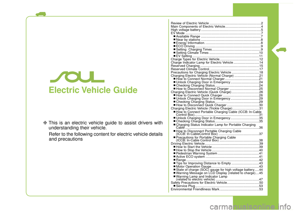 KIA Soul EV 2015 2.G Owners Manual Electric Vehicle  Guide
❈This is an electric vehicle guide to assist drivers with
understanding their vehicle.
Refer to the following content for electric vehicle details
and precautions
Review of E