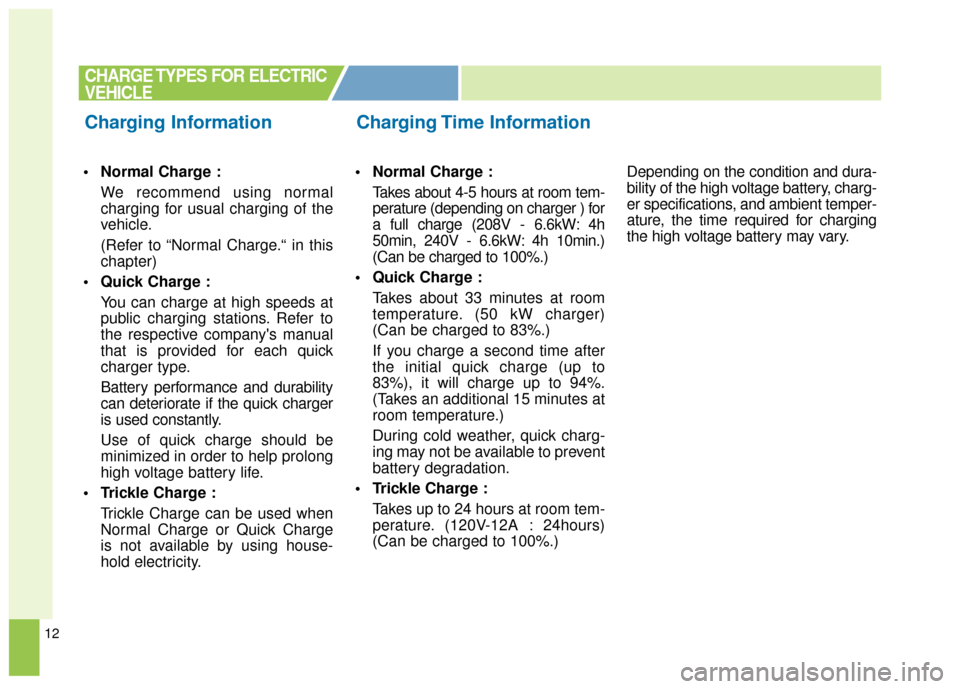 KIA Soul EV 2015 2.G Owners Manual 12
 Normal Charge :We recommend using normal
charging for usual charging of the
vehicle.
(Refer to “Normal Charge.“ in this
chapter)
 Quick Charge : You can charge at high speeds at
public chargin